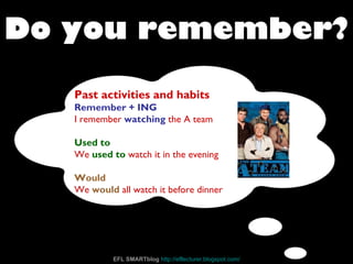 Remember the Past | PPT