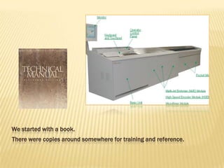 We started with a book.  There were copies around somewhere for training and reference.