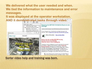 Efficiently(John Bowie)