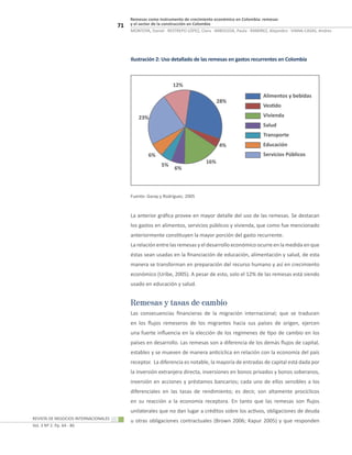 71
Remesas como instrumento de crecimiento económico en Colombia: remesas
y el sector de la construcción en Colombia
Revis...
