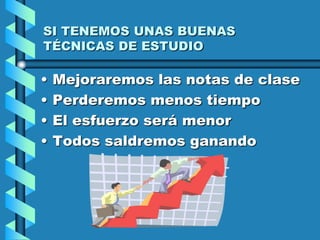SI TENEMOS UNAS BUENAS
TÉCNICAS DE ESTUDIO

•   Mejoraremos las notas de clase
•   Perderemos menos tiempo
•   El esfuerzo será menor
•   Todos saldremos ganando
 