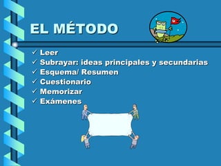 EL MÉTODO
   Leer
   Subrayar: ideas principales y secundarias
   Esquema/ Resumen
   Cuestionario
   Memorizar
   Exámenes
 