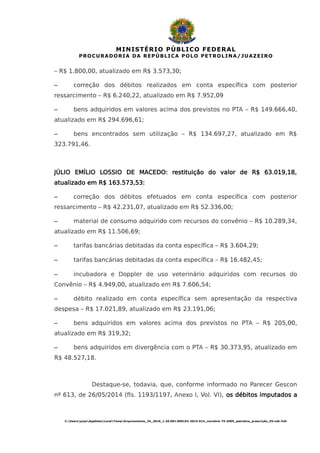 MINISTÉRIO PÚBLICO FEDERAL
PROCURADORIA DA REPÚBLICA POLO PETROLINA/JUAZEIRO
– R$ 1.800,00, atualizado em R$ 3.573,30;
– correção dos débitos realizados em conta específica com posterior
ressarcimento – R$ 6.240,22, atualizado em R$ 7.952,09
– bens adquiridos em valores acima dos previstos no PTA – R$ 149.666,40,
atualizado em R$ 294.696,61;
– bens encontrados sem utilização – R$ 134.697,27, atualizado em R$
323.791,46.
JÚLIO EMÍLIO LOSSIO DE MACEDO: restituição do valor de R$ 63.019,18,
atualizado em R$ 163.573,53:
– correção dos débitos efetuados em conta específica com posterior
ressarcimento – R$ 42.231,07, atualizado em R$ 52.336,00;
– material de consumo adquirido com recursos do convênio – R$ 10.289,34,
atualizado em R$ 11.506,69;
– tarifas bancárias debitadas da conta específica – R$ 3.604,29;
– tarifas bancárias debitadas da conta específica – R$ 16.482,45;
– incubadora e Doppler de uso veterinário adquiridos com recursos do
Convênio – R$ 4.949,00, atualizado em R$ 7.606,54;
– débito realizado em conta específica sem apresentação da respectiva
despesa – R$ 17.021,89, atualizado em R$ 23.191,06;
– bens adquiridos em valores acima dos previstos no PTA – R$ 205,00,
atualizado em R$ 319,32;
– bens adquiridos em divergência com o PTA – R$ 30.373,95, atualizado em
R$ 48.527,18.
Destaque-se, todavia, que, conforme informado no Parecer Gescon
nº 613, de 26/05/2014 (fls. 1193/1197, Anexo I, Vol. VI), os débitos imputados a
C:UsersprpeAppDataLocalTempArquivamento_34_2016_1.26.001.000162-2015-614_convênio 75-2005_petrolina_prescrição_HV.odt-fclh
 