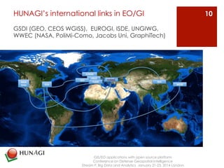 HUNAGI’s international links in EO/GI 
GSDI (GEO, CEOS WGISS), EUROGI, ISDE, UNGIWG, 
WWEC (NASA, PoliMi-Como, Jacobs Uni, GraphiTech) 
GIS/EO applications with open source platform 
Conference on Defense Geospatial Intelligence 
Stream F: Big Data and Analytics January 21-23, 2014 London 
10 
Presented by 
 