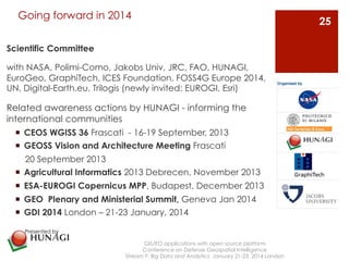 Going forward in 2014 
Scientific Committee 
with NASA, Polimi-Como, Jakobs Univ, JRC, FAO, HUNAGI, 
EuroGeo, GraphiTech, ICES Foundation, FOSS4G Europe 2014, 
UN, Digital-Earth.eu, Trilogis (newly invited: EUROGI, Esri) 
Related awareness actions by HUNAGI - informing the 
international communities 
¡ CEOS WGISS 36 Frascati - 16-19 September, 2013 
¡ GEOSS Vision and Architecture Meeting Frascati 
20 September 2013 
¡ Agricultural Informatics 2013 Debrecen, November 2013 
¡ ESA-EUROGI Copernicus MPP, Budapest, December 2013 
¡ GEO Plenary and Ministerial Summit, Geneva Jan 2014 
¡ GDI 2014 London – 21-23 January, 2014 
GIS/EO applications with open source platform 
Conference on Defense Geospatial Intelligence 
Stream F: Big Data and Analytics January 21-23, 2014 London 
25 
Presented by 
 
