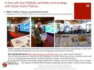 In line with the FOSS4G activities and synergy 
with Open Data Policies 
¡ WWEC at GEO-X Plenary and Ministeriai Summit 
displayed at the USGEO, ICES Found, European Commission and Esri booths. 
WWEC leaflets with Dr.Michael Freilicht of NASA Earth Sciences Division, Bob Bishop of ICES and 
At the organized Speakers’s corner of the European Commission at GEO-X 
Esri’s Geoportal Server http://geoportal.sourceforge.net/ is an open source product 
that is free and does not require ArcGIS Desktop or ArcGIS Server licensing. It enables discovery 
and use of geospatial resources including datasets, rasters, and Web services. 
SourceForge provides the world's largest selection of Open source sw for GI apps. Esri consider 
GIS/EO applications with open source platform 
Conference on Defense Geospatial Intelligence 
Stream F: Big Data and Analytics January 21-23, 2014 London 
28 
Presented by 
the support of World Wind Europa Challenge (recent talks in Geneva last week) 
 