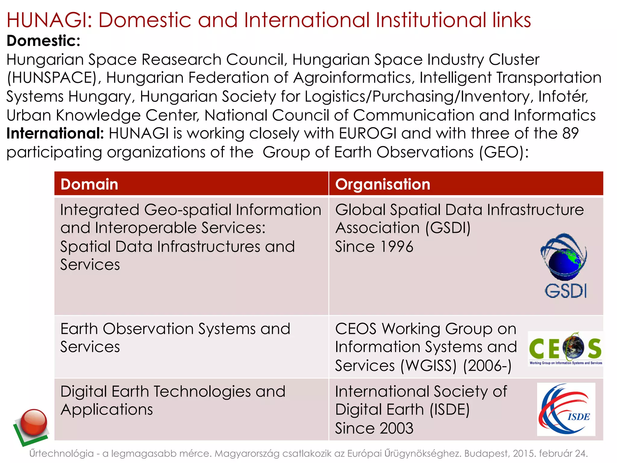 HUNAGI: Domestic and International Institutional links
Domestic:
Hungarian Space Reasearch Council, Hungarian Space Industry Cluster
(HUNSPACE), Hungarian Federation of Agroinformatics, Intelligent Transportation
Systems Hungary, Hungarian Society for Logistics/Purchasing/Inventory, Infotér,
Urban Knowledge Center, National Council of Communication and Informatics
International: HUNAGI is working closely with EUROGI and with three of the 89
participating organizations of the Group of Earth Observations (GEO):
Űrtechnológia - a legmagasabb mérce. Magyarország csatlakozik az Európai Űrügynökséghez. Budapest, 2015. február 24.
Domain Organisation
Integrated Geo-spatial Information
and Interoperable Services:
Spatial Data Infrastructures and
Services
Global Spatial Data Infrastructure
Association (GSDI)
Since 1996
Earth Observation Systems and
Services
CEOS Working Group on
Information Systems and
Services (WGISS) (2006-)
Digital Earth Technologies and
Applications
International Society of
Digital Earth (ISDE)
Since 2003
 