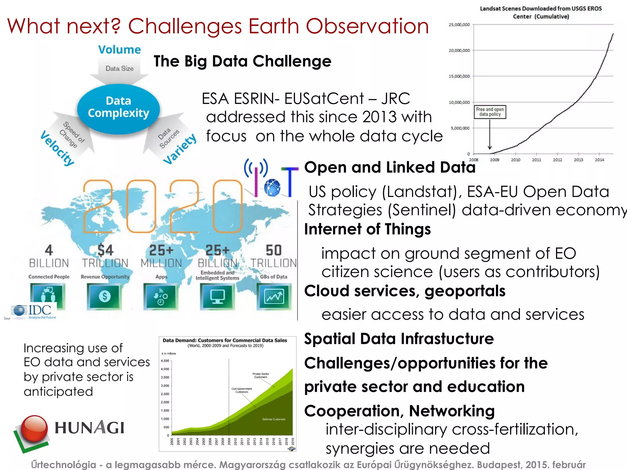 What next? Challenges Earth Observation
Űrtechnológia - a legmagasabb mérce. Magyarország csatlakozik az Európai Űrügynökséghez. Budapest, 2015. február
Open and Linked Data
US policy (Landstat), ESA-EU Open Data
Strategies (Sentinel) data-driven economy
Internet of Things
impact on ground segment of EO
citizen science (users as contributors)
Cloud services, geoportals
easier access to data and services
Spatial Data Infrastucture
Challenges/opportunities for the
private sector and education
Cooperation, Networking
inter-disciplinary cross-fertilization,
synergies are needed
The Big Data Challenge
ESA ESRIN- EUSatCent – JRC
addressed this since 2013 with
focus on the whole data cycle
Increasing use of
EO data and services
by private sector is
anticipated
 