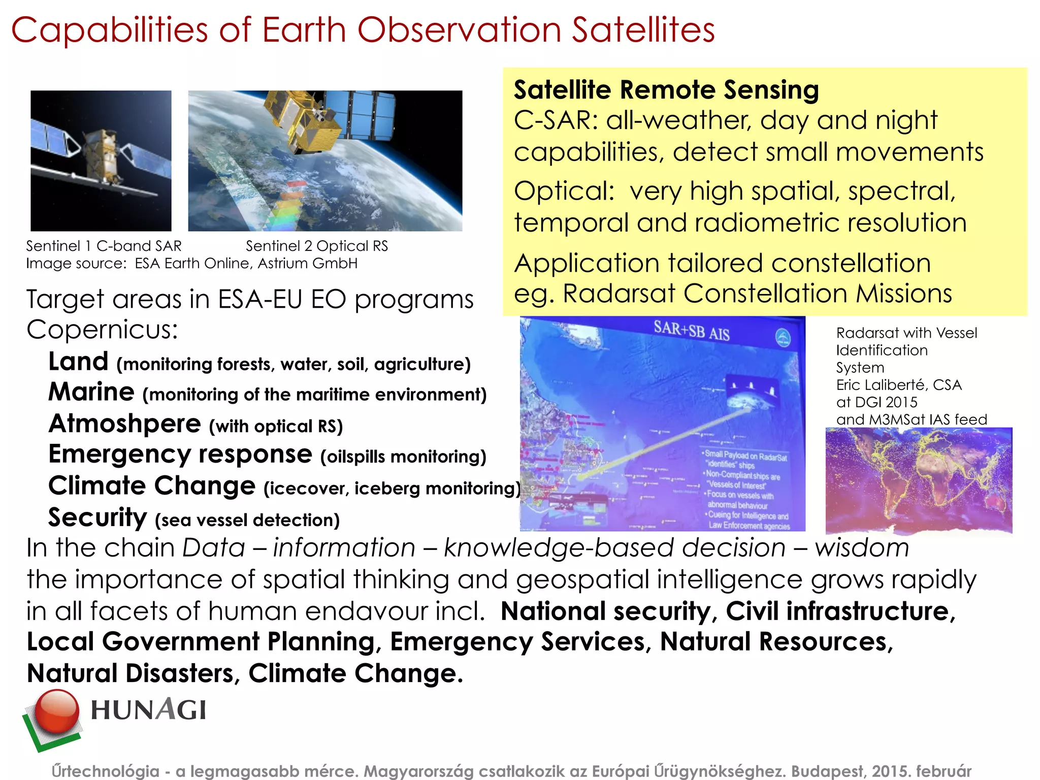 Capabilities of Earth Observation Satellites
Űrtechnológia - a legmagasabb mérce. Magyarország csatlakozik az Európai Űrügynökséghez. Budapest, 2015. február
Sentinel 1 C-band SAR Sentinel 2 Optical RS
Image source: ESA Earth Online, Astrium GmbH
Satellite Remote Sensing
C-SAR: all-weather, day and night
capabilities, detect small movements
Optical: very high spatial, spectral,
temporal and radiometric resolution
Application tailored constellation
eg. Radarsat Constellation MissionsTarget areas in ESA-EU EO programs
Copernicus:
Land (monitoring forests, water, soil, agriculture)
Marine (monitoring of the maritime environment)
Atmoshpere (with optical RS)
Emergency response (oilspills monitoring)
Climate Change (icecover, iceberg monitoring)
Security (sea vessel detection)
In the chain Data – information – knowledge-based decision – wisdom
the importance of spatial thinking and geospatial intelligence grows rapidly
in all facets of human endavour incl. National security, Civil infrastructure,
Local Government Planning, Emergency Services, Natural Resources,
Natural Disasters, Climate Change.
Radarsat with Vessel
Identification
System
Eric Laliberté, CSA
at DGI 2015
and M3MSat IAS feed
 