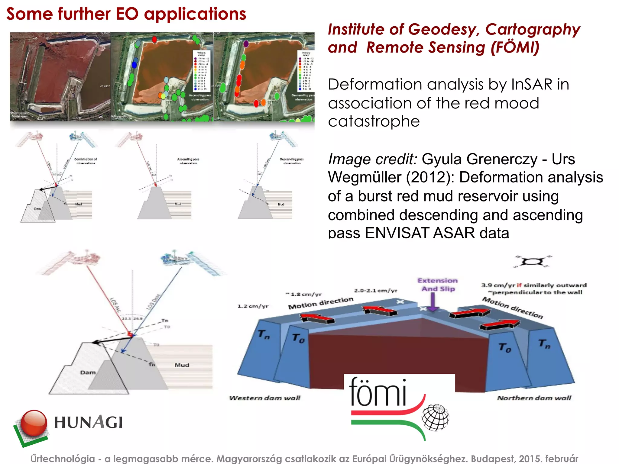 Some further EO applications
Űrtechnológia - a legmagasabb mérce. Magyarország csatlakozik az Európai Űrügynökséghez. Budapest, 2015. február
Institute of Geodesy, Cartography
and Remote Sensing (FÖMI)
Deformation analysis by InSAR in
association of the red mood
catastrophe
Image credit: Gyula Grenerczy - Urs
Wegmüller (2012): Deformation analysis
of a burst red mud reservoir using
combined descending and ascending
pass ENVISAT ASAR data
 