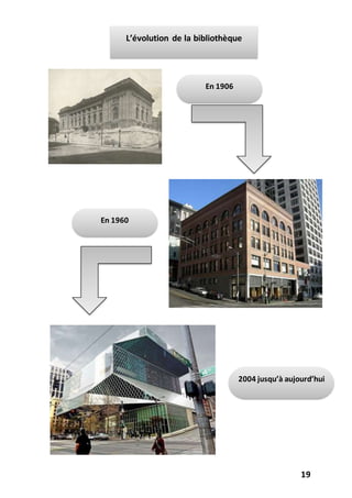 19
L’évolution de la bibliothèque
En 1906
En 1960
2004 jusqu’à aujourd’hui
 