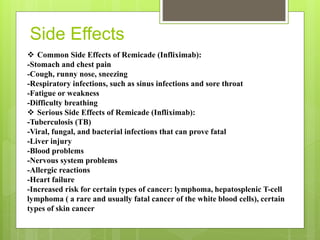 Side Effects
 Common Side Effects of Remicade (Infliximab):
-Stomach and chest pain
-Cough, runny nose, sneezing
-Respiratory infections, such as sinus infections and sore throat
-Fatigue or weakness
-Difficulty breathing
 Serious Side Effects of Remicade (Infliximab):
-Tuberculosis (TB)
-Viral, fungal, and bacterial infections that can prove fatal
-Liver injury
-Blood problems
-Nervous system problems
-Allergic reactions
-Heart failure
-Increased risk for certain types of cancer: lymphoma, hepatosplenic T-cell
lymphoma ( a rare and usually fatal cancer of the white blood cells), certain
types of skin cancer
 