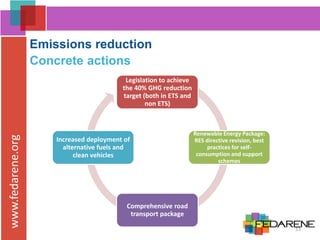 www.fedarene.org
Emissions reduction
Concrete actions
Legislation to achieve
the 40% GHG reduction
target (both in ETS and
non ETS)
Renewable Energy Package:
RES directive revision, best
practices for self-
consumption and support
schemes
Comprehensive road
transport package
Increased deployment of
alternative fuels and
clean vehicles
13
 