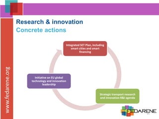 www.fedarene.org
Research & innovation
Concrete actions
Integrated SET Plan, including
smart cities and smart
financing
Strategic transport research
and innovation R&I agenda
Initiative on EU global
technology and innovation
leadership
15
 