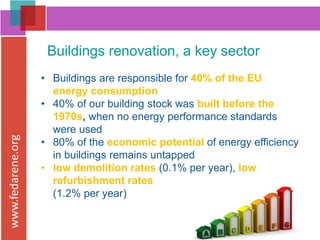 www.fedarene.org
Buildings renovation, a key sector
• Buildings are responsible for 40% of the EU
energy consumption
• 40% of our building stock was built before the
1970s, when no energy performance standards
were used
• 80% of the economic potential of energy efficiency
in buildings remains untapped
• low demolition rates (0.1% per year), low
refurbishment rates
(1.2% per year)
 