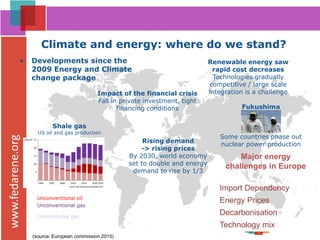 www.fedarene.org
Climate and energy: where do we stand?
• Developments since the
2009 Energy and Climate
change package
Renewable energy saw
rapid cost decreases
Technologies gradually
competitive / large scale
integration is a challengeImpact of the financial crisis
Fall in private investment, tight
financing conditions
Rising demand
-> rising prices
By 2030, world economy
set to double and energy
demand to rise by 1/3
Fukushima
Some countries phase out
nuclear power production
Shale gas
US oil and gas production
Unconventional gas
Conventional gas
Unconventional oil
(source: European commission 2015)
Major energy
challenges in Europe
Import Dependency
Energy Prices
Decarbonisation
Technology mix
 