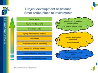 This presentation requires oral explanations
Project development assistance
From action plans to investments
Procurement
Technical and financial engineering
Signing the investment contracts
Pay As You Save, EPC
Investment funds
Loans, grants
Sustainable energy action plan
Mobilisation of local stakeholders
Setting up a financing scheme
H2020 programme « main
call »
National programmes
Project Development
Assistance
ELENA facilities
Banks, ESCO’s, financial
markets, grants…
EIB, EBRD, Jessica, EEEF…
34
 