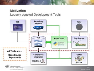 Motivation
  Loosely coupled Development Tools

        IDE      Repository                   Wiki
                  Browser




                    VCS        RepoGuard   Bug Tracker




All Tools are…
 Open Source     Continuous                  E-Mail
 Replaceable     Integration




                                                                    Slide 8
                                                     Remidi 09 > 13 July 2009
 