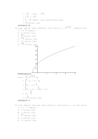 = [- ] + [(2) – (- )] 
= [- ] + [2 ] 
= + 2 (ambil nilai positifnya saja) 
= 2 satuan luas 
JAWABAN : B 
28. Luas daerah yang dibatasi oleh kurva y = , sumbu-x dan 
0 x 8 adalah … 
A. 6 satuan luas 
B. satuan luas 
C. satuan luas 
D. 18 satuan luas 
E. satuan luas 
PEMBAHASAN : 
Luas = dx 
= (x + 1)1/2 dx 
= (x + 1)3/2 
= (8 + 1)3/2 – (0 + 1)3/2 
= 18 – 
= 17 satuan luas 
JAWABAN : C 
29. Luas daerah tertutup yang dibatasi oleh kurva x = y2 dan garis 
y = x – 2 adalah … 
A. 0 satuan luas 
B. 1 satuan luas 
C. satuan luas 
D. 6 satuan luas 
E. 16 satuan luas 
 