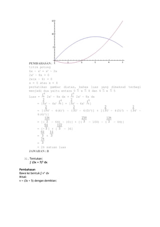 PEMBAHASAN : 
titik potong 
6x – x2 = x2 – 2x 
2x2 – 8x = 0 
2x(x – 4) = 0 
x = 0 atau x = 4 
perhatikan gambar diatas, bahwa luas yang dimaksud terbagi 
menjadi dua yaitu antara 0 x 4 dan 4 x 5 
Luas = 2x2 – 8x dx + 2x2 – 8x dx 
= [ x3 – 4x2 ] + [ x3 – 4x2 ] 
= [( 43 – 4(4)2) – ( 03 – 4(0)2)] + [( 53 – 4(5)2) – ( 43 – 
4(4)2)] 
= [( – 64) – (0)] + [( – 100) – ( – 64)] 
= [- ] + [ – 36] 
= + 
= 
= 26 satuan luas 
JAWABAN : B 
31. Tentukan: 
∫ (3x + 7)5 dx 
Pembahasan 
Bawa ke bentuk ∫ vn dv 
Misal: 
v = (3x + 5) dengan demikian: 
 