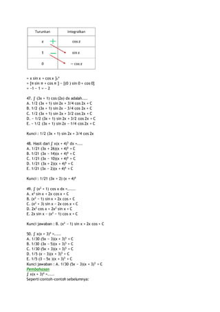 = x sin x + cos x ]o 
π 
= [π sin π + cos π ] − [(0 ) sin 0 + cos 0] 
= −1 − 1 = − 2 
47. ∫ (3x + 1) cos (2x) dx adalah.... 
A. 1/2 (3x + 1) sin 2x + 3/4 cos 2x + C 
B. 1/2 (3x + 1) sin 2x − 3/4 cos 2x + C 
C. 1/2 (3x + 1) sin 2x + 3/2 cos 2x + C 
D. − 1/2 (3x + 1) sin 2x + 3/2 cos 2x + C 
E. − 1/2 (3x + 1) sin 2x − 1/4 cos 2x + C 
Kunci : 1/2 (3x + 1) sin 2x + 3/4 cos 2x 
48. Hasil dari ∫ x(x + 4)5 dx =.... 
A. 1/21 (3x + 26)(x + 4)6 + C 
B. 1/21 (3x − 14)(x + 4)6 + C 
C. 1/21 (3x − 10)(x + 4)6 + C 
D. 1/21 (3x + 2)(x + 4)6 + C 
E. 1/21 (3x − 2)(x + 4)6 + C 
Kunci : 1/21 (3x + 2) (x + 4)6 
49. ∫ (x2 + 1) cos x dx =...... 
A. x2 sin x + 2x cos x + C 
B. (x2 − 1) sin x + 2x cos + C 
C. (x2 + 3) sin x − 2x cos x + C 
D. 2x2 cos x + 2x2 sin x + C 
E. 2x sin x − (x2 − 1) cos x + C 
Kunci jawaban : B. (x2 − 1) sin x + 2x cos + C 
50. ∫ x(x + 3)4 =..... 
A. 1/30 (5x − 3)(x + 3)5 + C 
B. 1/30 (3x − 5)(x + 3)5 + C 
C. 1/30 (5x + 3)(x + 3)5 + C 
D. 1/5 (x − 3)(x + 3)5 + C 
E. 1/5 (3 − 5x )(x + 3)5 + C 
Kunci jawaban : A. 1/30 (5x − 3)(x + 3)5 + C 
Pembahasan 
∫ x(x + 3)4 =..... 
Seperti contoh-contoh sebelumnya: 
 