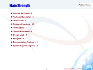 Main Strength Solution Architect – 1 Technical Specialist – 5 Team Lead – 4 Software Engineers - 32 Testing Lead – 1 Testing Engineers – 2 Design Lead – 1 Designer – 1 Documentation Engineer – 1 System Support Engineer - 2 