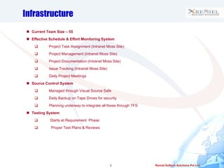 Infrastructure Current Team Size – 55 Effective Schedule & Effort Monitoring System  Project Task Assignment (Intranet Moss Site) Project Management (Intranet Moss Site) Project Documentation (Intranet Moss Site) Issue Tracking (Intranet Moss Site)  Daily Project Meetings Source Control System Managed through Visual Source Safe  Daily Backup on Tape Drives for security Planning underway to integrate all these through TFS Testing System Starts at Requirement  Phase Proper Test Plans & Reviews 