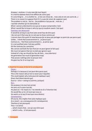 Anyway = anyhow = in any case (de tout façon)
It is hard to believe that (il est difficle de croire que)
It is one thing to … it is another to… (c’est une chose de… mais cela en est une autre de…)
There is no reason to suppose that (il n’y a pas de raison de supposer que)
The problem is not to… but to… (le problème n’est pas de… mais de…)
I wonder whether (je me demande si)
What I cannot understand is (ce que je ne peux comprendre c’est)
What I would like to know is why (ce que je voudrais savoir c’est que)
Exprimer son désaccord
It would be wrong to say that (cela serait faux de dire que)
I do not see it that way (je ne vois pas la chose comme ça)
I cannot share this point of view because (je ne peux pas partager ce point de vue parce que)
Unlike… I think that (contrairement à… je pense que)
Contrary to.. I feel that (contrairement à… je pense que)
It is not justified (cela n’est pas justifié)
On the contrary (au contraire)
We cannot overlook the fact that (on ne peut ignore le fait que)
We must not ignore that (on ne doit pas ignorer que)
Instead of v-ing, we should (au lieu de faire… nous devrions)
He generalizes too much (il generalize trop)
That proves nothing (cela ne prouve rien)
He goes too far (il va trop loin)
6. Exprimer la cause, le but et la conséquence
Cause :
Perhaps it is because (c’est peut-être parce que)
This is the reason why (c’est la raison pour laquelle)
This could explain why (cela pourrait expliquer que)
Given that (étant donné que)
Due to = since = owing to (comme, puisque)
But :
His purpose is to (son but est de)
He aims at (il a pour but de)
He plans to = He means to = he intends to (il a l’intention de)
He would like us to x (il veut que nous x)
He wants us to say (il veut que nous disions)
Conséquence :
Of course, this implies that (cela implique que)
As a result = as a consequence (En conséquence)
Therfore (c’est pourquoi)
Thus = so (ainsi)
… which means that… (ce qui veut dire que)
… which is why… (c’est pourquoi)
7. Comparer
 