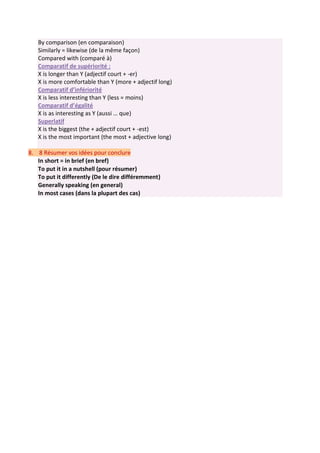 By comparison (en comparaison)
Similarly = likewise (de la même façon)
Compared with (comparé à)
Comparatif de supériorité :
X is longer than Y (adjectif court + -er)
X is more comfortable than Y (more + adjectif long)
Comparatif d’infériorité
X is less interesting than Y (less = moins)
Comparatif d’égalité
X is as interesting as Y (aussi … que)
Superlatif
X is the biggest (the + adjectif court + -est)
X is the most important (the most + adjective long)
8. 8 Résumer vos idées pour conclure
In short = in brief (en bref)
To put it in a nutshell (pour résumer)
To put it differently (De le dire différemment)
Generally speaking (en general)
In most cases (dans la plupart des cas)
 