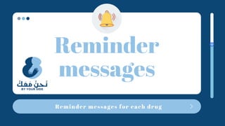 Reminder messages for each drug
Reminder
messages
 