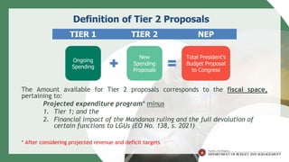 Reminders-In-Accomplishing-Agency-Tier-2-Budget-Proposals.pptx