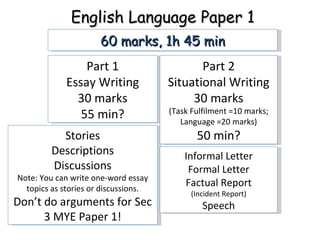 English Language Paper 1 Part 1 Essay Writing 30 marks 55 min? Stories Descriptions Discussions Note: You can write one-word essay topics as stories or discussions. Don’t do arguments for Sec 3 MYE Paper 1! Part 2 Situational Writing 30 marks (Task Fulfilment =10 marks; Language =20 marks) 50 min? Informal Letter Formal Letter Factual Report (Incident Report) Speech 60 marks, 1h 45 min 