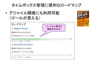 タイムボックス管理に便利なロードマップ
• アジャイル開発にも利用可能
（ゴールが見える）
バージョン単位で
進捗がわかる
 