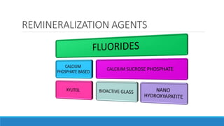 REMINERALIZATION AGENTS
 