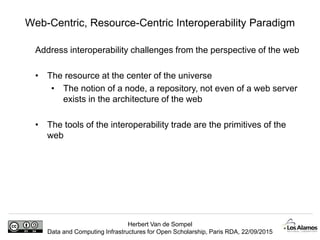 Herbert Van de Sompel
Data and Computing Infrastructures for Open Scholarship, Paris RDA, 22/09/2015
Address interoperability challenges from the perspective of the web
• The resource at the center of the universe
• The notion of a node, a repository, not even of a web server
exists in the architecture of the web
• The tools of the interoperability trade are the primitives of the
web
Web-Centric, Resource-Centric Interoperability Paradigm
 