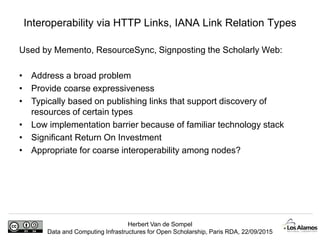 Herbert Van de Sompel
Data and Computing Infrastructures for Open Scholarship, Paris RDA, 22/09/2015
Used by Memento, ResourceSync, Signposting the Scholarly Web:
• Address a broad problem
• Provide coarse expressiveness
• Typically based on publishing links that support discovery of
resources of certain types
• Low implementation barrier because of familiar technology stack
• Significant Return On Investment
• Appropriate for coarse interoperability among nodes?
Interoperability via HTTP Links, IANA Link Relation Types
 