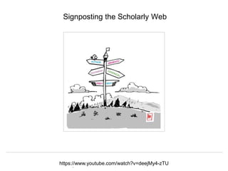 Herbert Van de Sompel
Data and Computing Infrastructures for Open Scholarship, Paris RDA, 22/09/2015
Signposting the Scholarly Web
https://www.youtube.com/watch?v=deejMy4-zTU
 