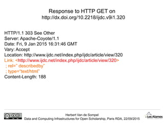 Herbert Van de Sompel
Data and Computing Infrastructures for Open Scholarship, Paris RDA, 22/09/2015
Response to HTTP GET on
http://dx.doi.org/10.2218/ijdc.v9i1.320
HTTP/1.1 303 See Other
Server: Apache-Coyote/1.1
Date: Fri, 9 Jan 2015 16:31:46 GMT
Vary: Accept
Location: http://www.ijdc.net/index.php/ijdc/article/view/320
Link: <http://www.ijdc.net/index.php/ijdc/article/view/320>
; rel=” describedby”
; type=“text/html”
Content-Length: 188
 