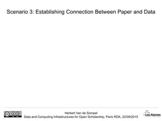 Herbert Van de Sompel
Data and Computing Infrastructures for Open Scholarship, Paris RDA, 22/09/2015
Scenario 3: Establishing Connection Between Paper and Data
 