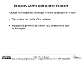 Herbert Van de Sompel
Data and Computing Infrastructures for Open Scholarship, Paris RDA, 22/09/2015
Address interoperability challenges from the perspective of a node
• The node at the center of the universe
• Piggybacking on the web without truly embracing its core
technologies
Repository-Centric Interoperability Paradigm
 