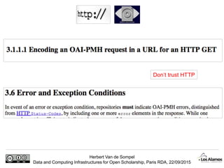 Herbert Van de Sompel
Data and Computing Infrastructures for Open Scholarship, Paris RDA, 22/09/2015
Don’t trust HTTP
 