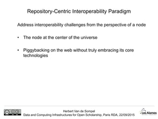 Reminiscing about interoperability