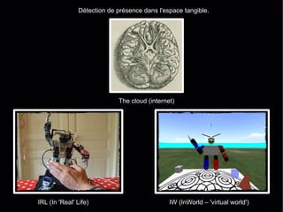 Détection de présence dans l'espace tangible.

                                              REMI PROJECT

                                              http://mixedreality.tumblr.com




                            The cloud (internet)




IRL (In 'Real' Life)                          IW (InWorld – 'virtual world')
 