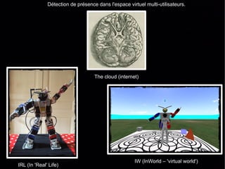 Détection de présence dans l'espace virtuel multi-utilisateurs.


                                                     REMI PROJECT

                                                     http://mixedreality.tumblr.com




                                   The cloud (internet)




                                                     IW (InWorld – 'virtual world')
IRL (In 'Real' Life)
 