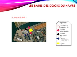 Légende:
Accès
mécanique
Accès
principal
e
Accès
secondaire
parkin
g
Complexe
aquatique
5- Accessibilité :
LES BAINS DES DOCKS DU HAVRE
 