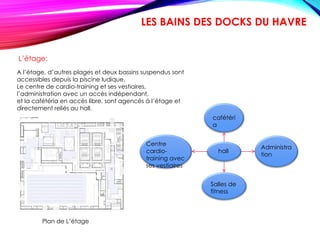 L’étage:
A l’étage, d’autres plages et deux bassins suspendus sont
accessibles depuis la piscine ludique.
Le centre de cardio-training et ses vestiaires,
l’administration avec un accès indépendant,
et la cafétéria en accès libre, sont agencés à l’étage et
directement reliés au hall.
Centre
cardio-
training avec
ses vestiaires
Salles de
fitness
Administra
tion
cafétéri
a
hall
LES BAINS DES DOCKS DU HAVRE
Plan de L’étage
 