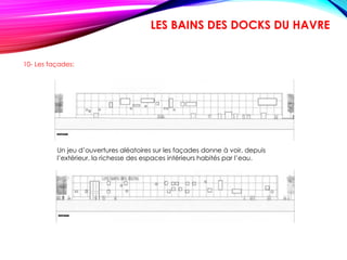10- Les façades:
Un jeu d’ouvertures aléatoires sur les façades donne à voir, depuis
l’extérieur, la richesse des espaces intérieurs habités par l’eau.
LES BAINS DES DOCKS DU HAVRE
 