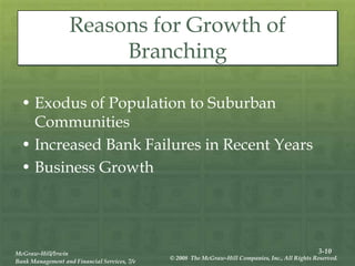 3-10
McGraw-Hill/Irwin
Bank Management and Financial Services, 7/e
© 2008 The McGraw-Hill Companies, Inc., All Rights Reserved.
Reasons for Growth of
Branching
• Exodus of Population to Suburban
Communities
• Increased Bank Failures in Recent Years
• Business Growth
 