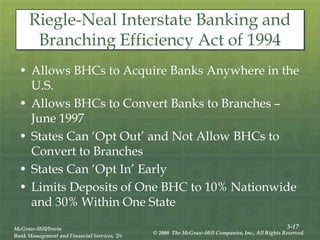 3-17
McGraw-Hill/Irwin
Bank Management and Financial Services, 7/e
© 2008 The McGraw-Hill Companies, Inc., All Rights Reserved.
Riegle-Neal Interstate Banking and
Branching Efficiency Act of 1994
• Allows BHCs to Acquire Banks Anywhere in the
U.S.
• Allows BHCs to Convert Banks to Branches –
June 1997
• States Can ‘Opt Out’ and Not Allow BHCs to
Convert to Branches
• States Can ‘Opt In’ Early
• Limits Deposits of One BHC to 10% Nationwide
and 30% Within One State
 