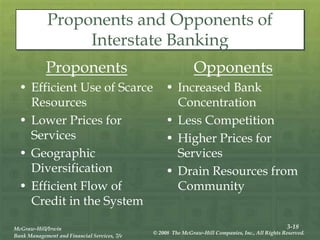3-18
McGraw-Hill/Irwin
Bank Management and Financial Services, 7/e
© 2008 The McGraw-Hill Companies, Inc., All Rights Reserved.
Proponents and Opponents of
Interstate Banking
Proponents
• Efficient Use of Scarce
Resources
• Lower Prices for
Services
• Geographic
Diversification
• Efficient Flow of
Credit in the System
Opponents
• Increased Bank
Concentration
• Less Competition
• Higher Prices for
Services
• Drain Resources from
Community
 